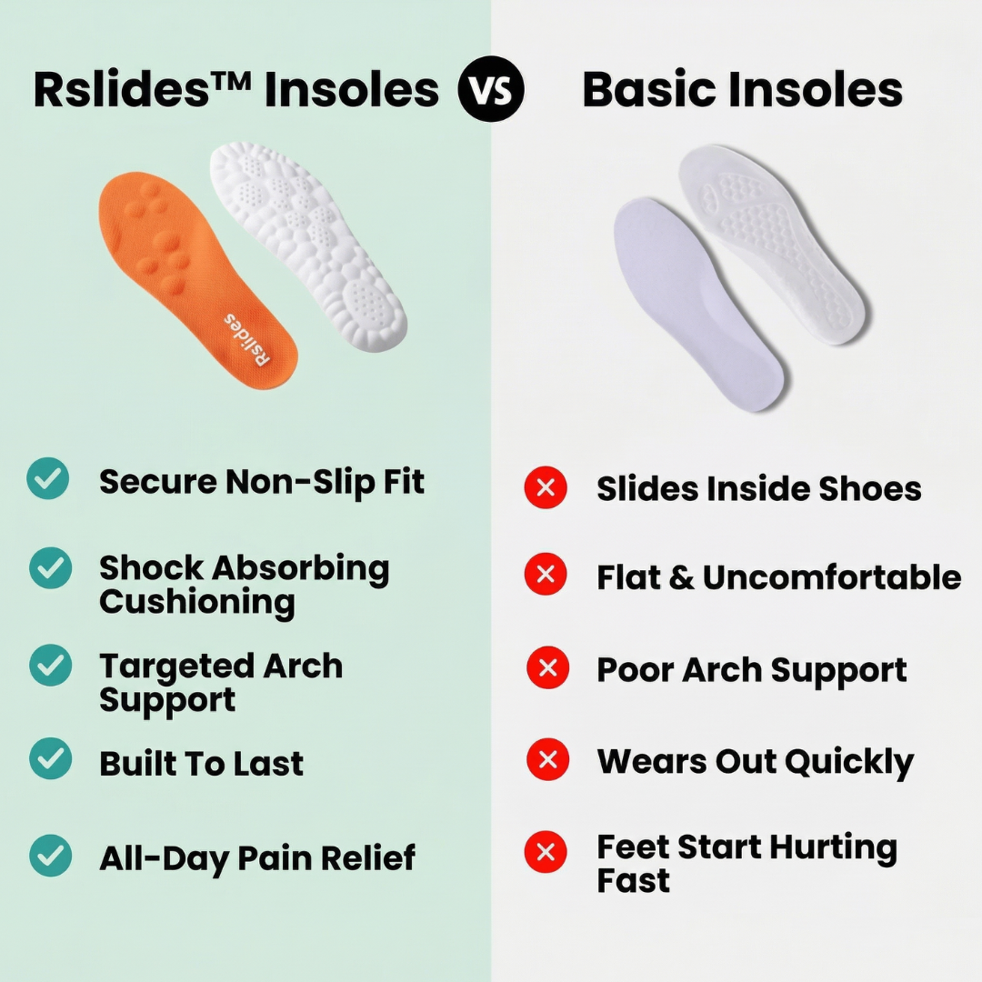 StrideRelief™ Insoles